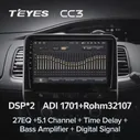 🛍 TEYES CC3 Штатная магнитола For Ниссан Серена C27 For Nissan Serena 5 V C27 2016 - 2021 Right hand driver до 8-ЯДЕР, до 6 + 128ГБ 27EQ + DSP автомагнитола 2 DIN DVD android 10 мультимедиа автомобиля