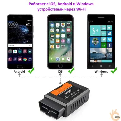 OBD2 ELM327 WiFi сканер NEXPEAK NX103 V1.5PRO для авто, поддержка Nissan Leaf и других электромобилей-4