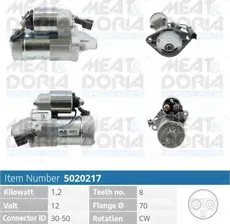 Стартер Meat & Doria для Nissan Sunny N14 1990-1995. Артикул 5020217