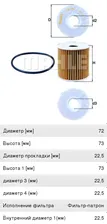 Фильтр масляный NISSAN Almera (00-05) MAHLE