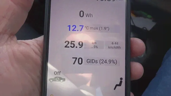 Розыгрыш ELM327 Wi-Fi. Легкая проверка Nissan Leaf лиф спаем.