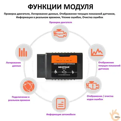 OBD2 ELM327 WiFi сканер NEXPEAK NX103 V1.5PRO для авто, поддержка Nissan Leaf и других электромобилей-3