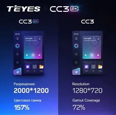 Штатная магнитола на Android 10 TEYES CC3-2K-6-128-387R10 для Nissan Qashqai J11 2014+ кондиционер